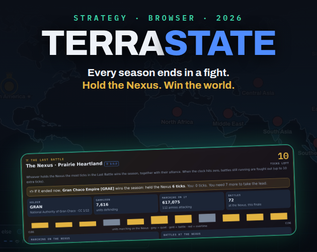 Terrastate cover