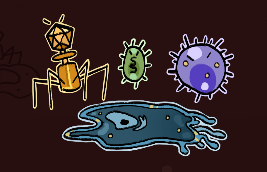 Cover image for Mac to Cell