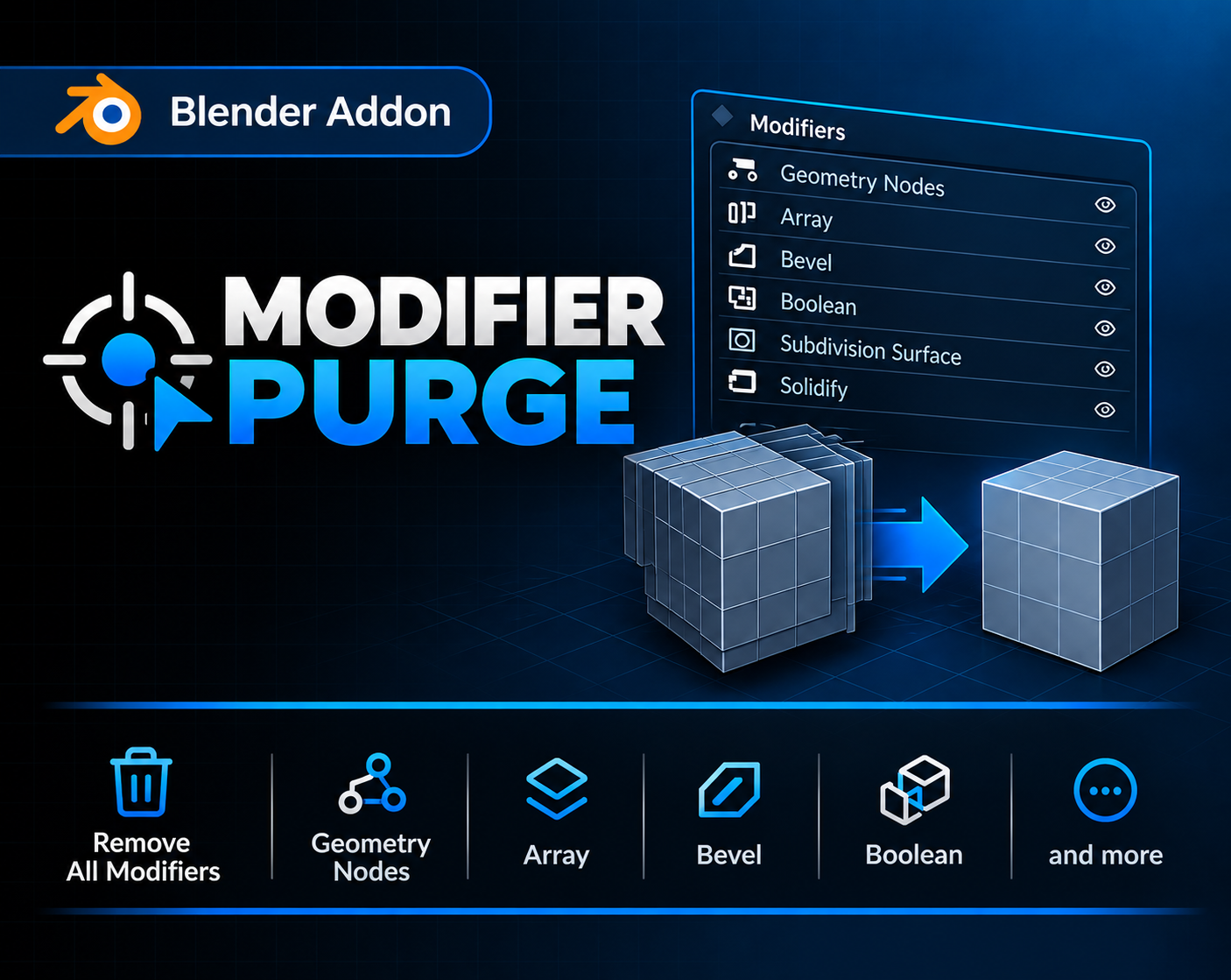 Cover image for Modifier Purge