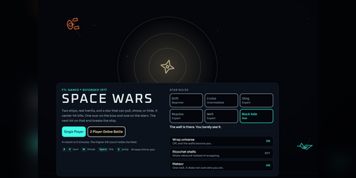Cover image for Space Wars