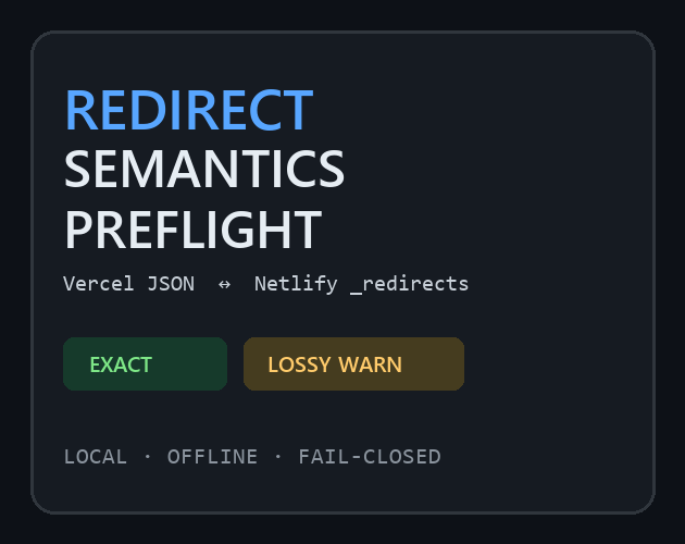 Cover image for Redirect Semantics Preflight