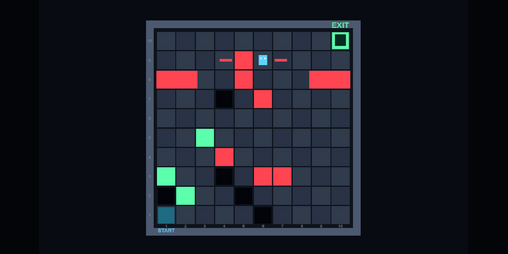 Cover image for Rage Bait Game