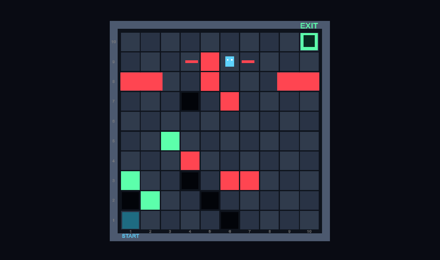 Cover image for Rage Bait Game