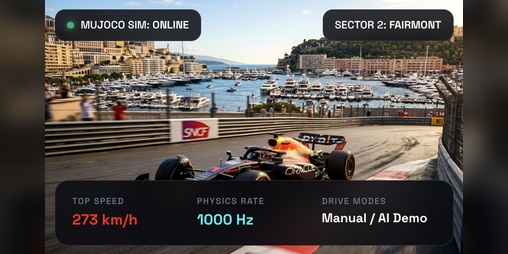 Cover image for Monaco Street Circuit