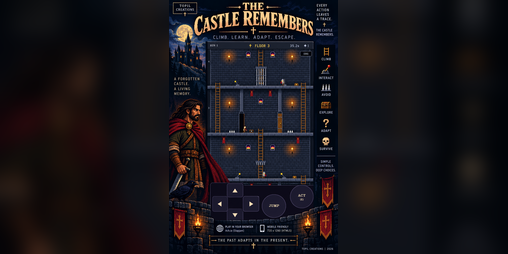 Cover image for Castle remembers