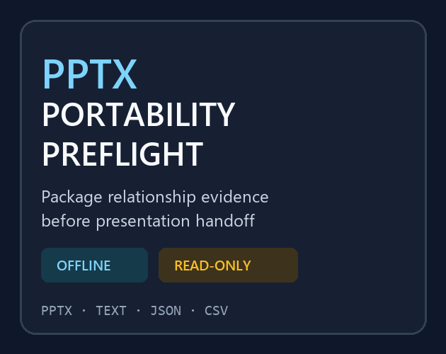Cover image for PPTX Portability Preflight