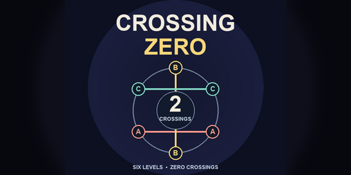 Cover image for Crossing Zero