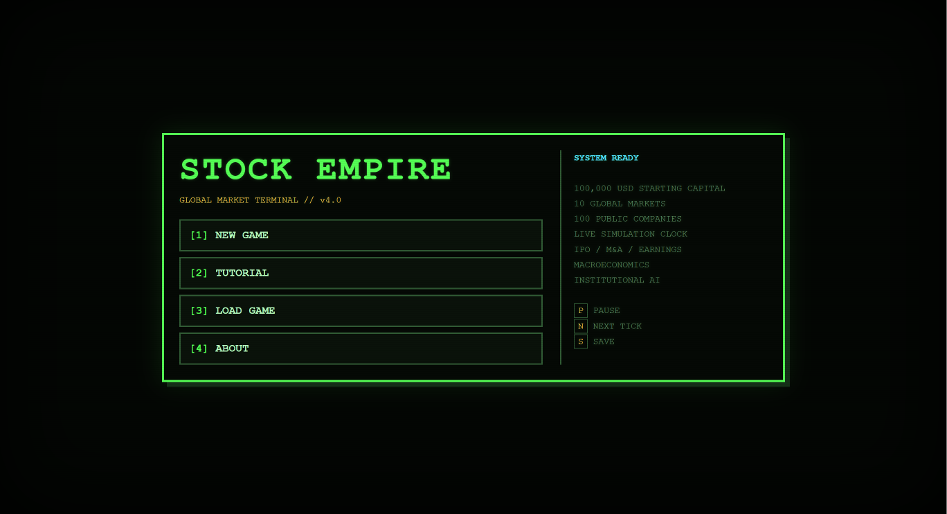 Cover image for Stock Empire