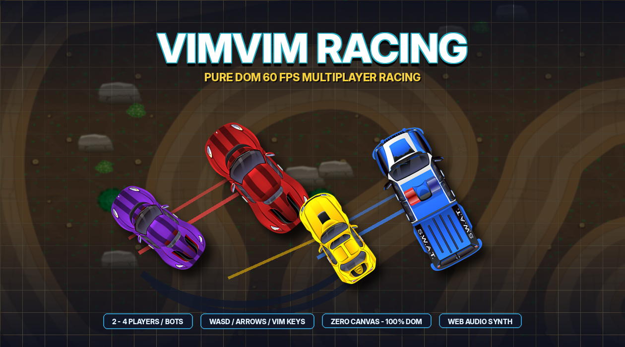 VIMVIM Racing 대표 이미지