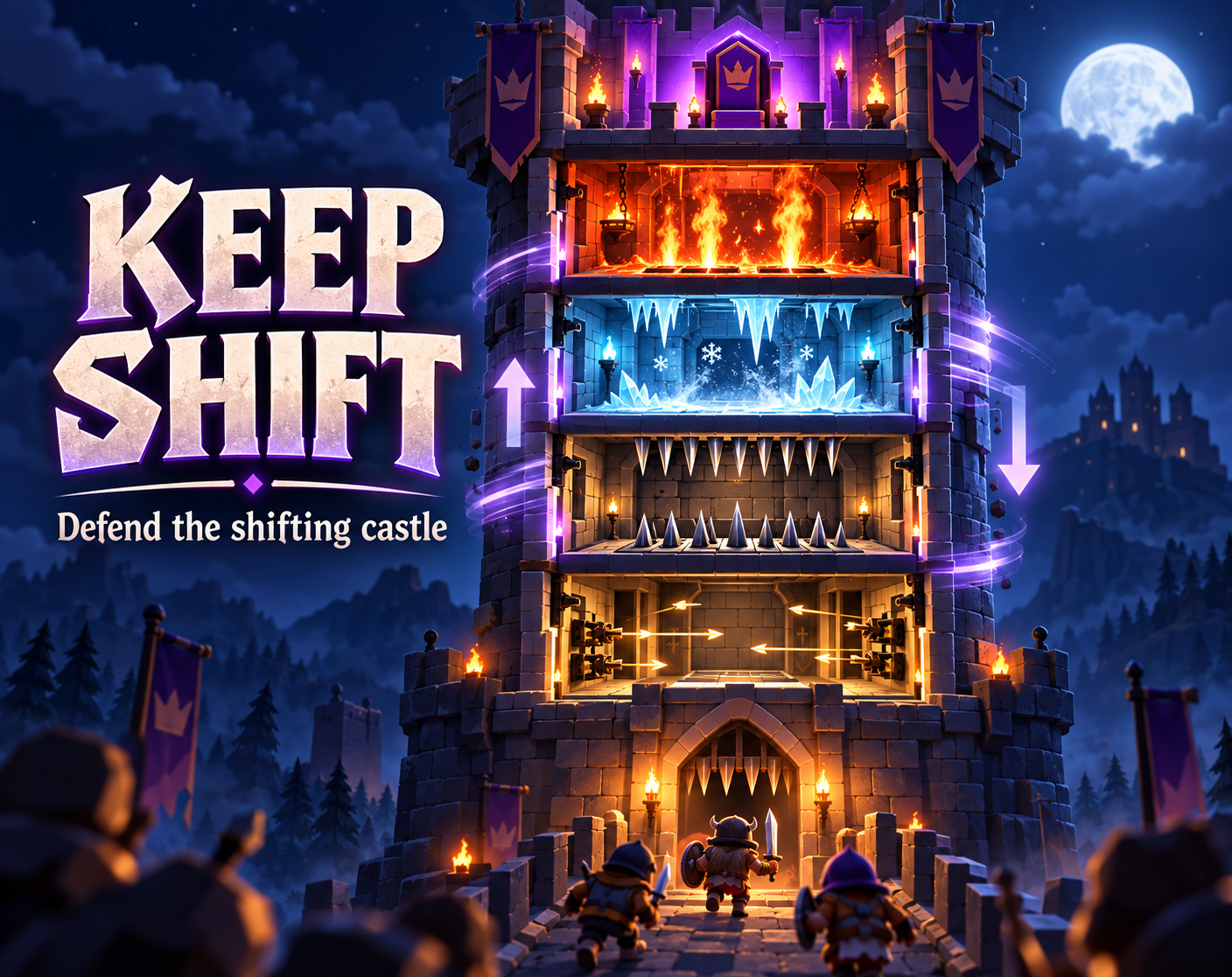 Cover image for Keep Shift