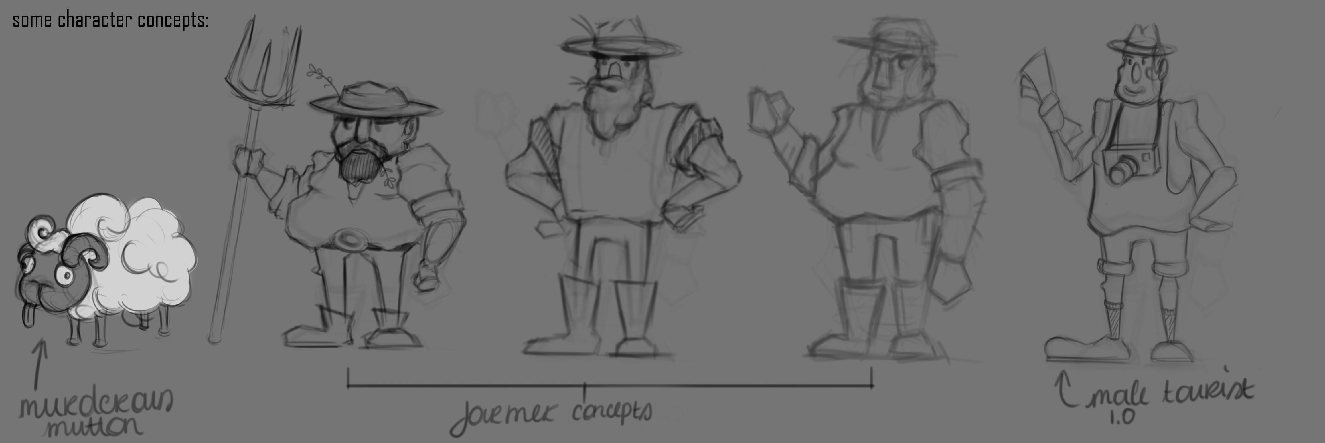 Character Concepts