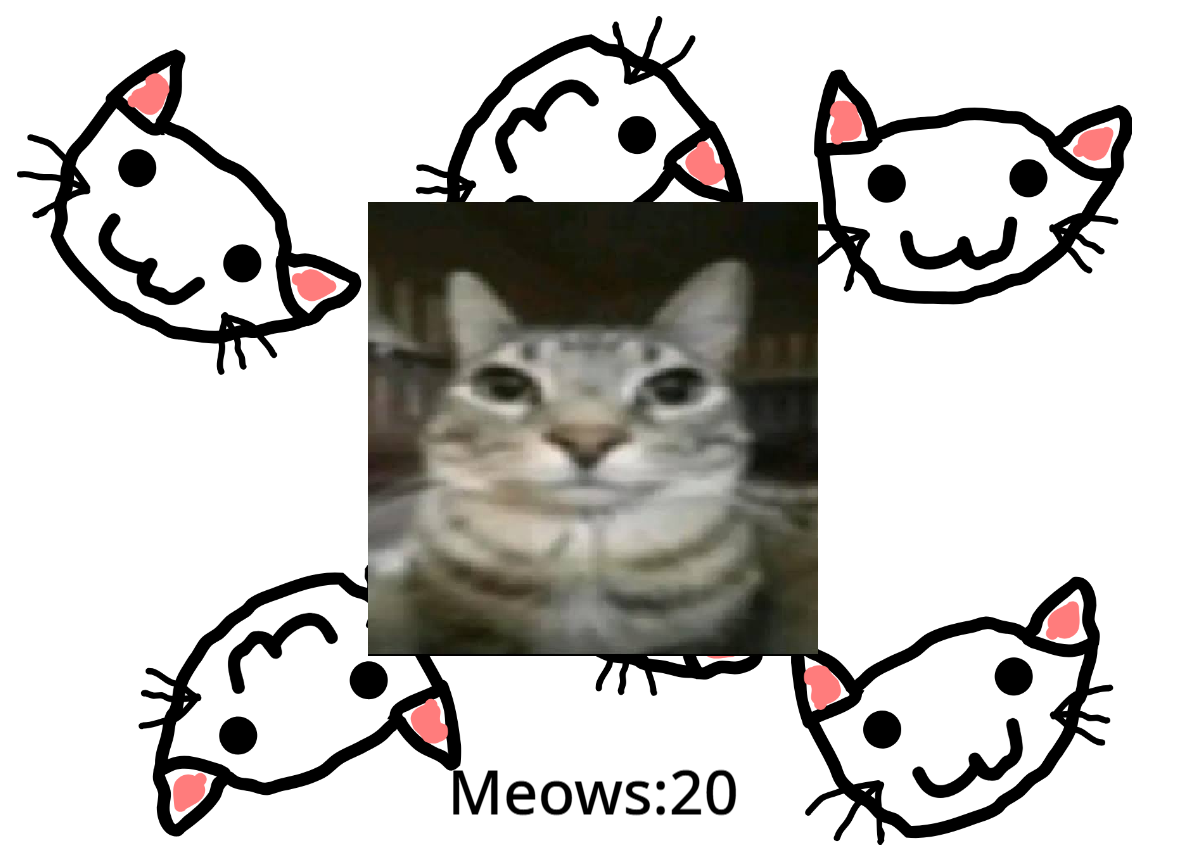 Cover image for Clicker de Gatos