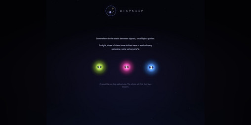 Cover image for Wisp Keep