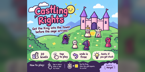 Cover image for Castling Rights