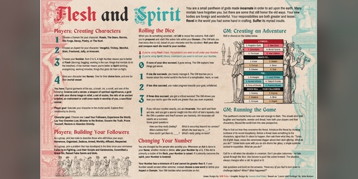 Cover image for Flesh and Spirit