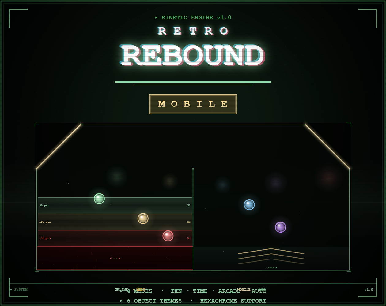 Cover image for Retro Rebound: Mobile