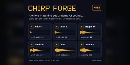Cover image for Chirp Forge: Free Game UI Sound Effect Generator