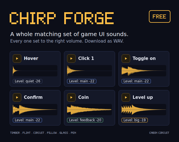 Cover image for Chirp Forge: Free Game UI Sound Effect Generator