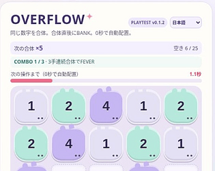 OVERFLOW