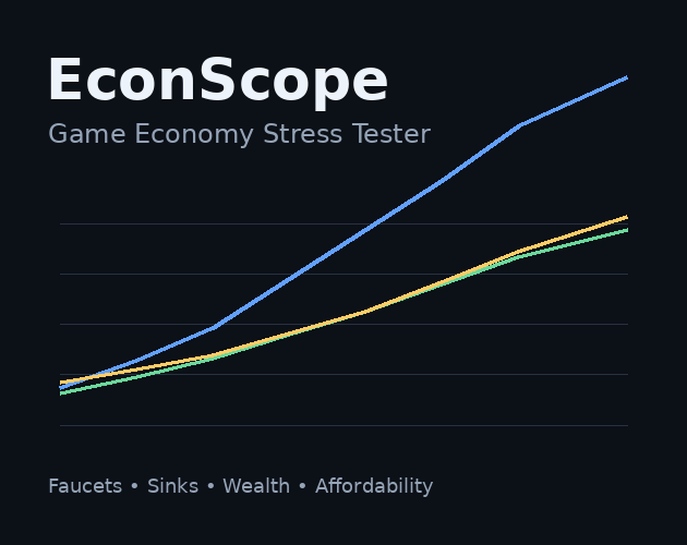 Cover image for EconScope — Game Economy Stress Tester