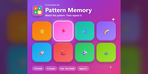 Cover image for Pattern Memory