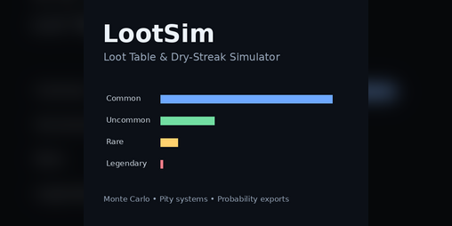 Cover image for LootSim — Loot Table & Dry-Streak Simulator