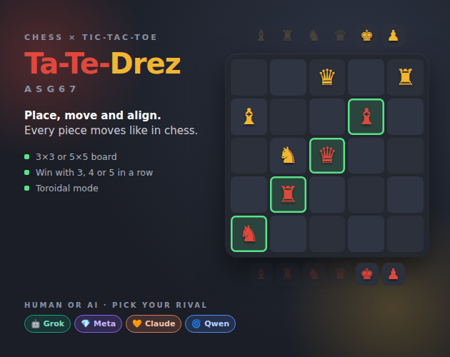 Cover image for Ta-Te-Drez ASG67