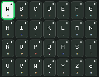 Pantalla del editor de glifos de Typel Fonts