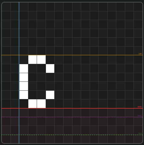 Rejilla de 16 por 16 del editor de glifos, con el cursor de lapiz y las guias de metricas
