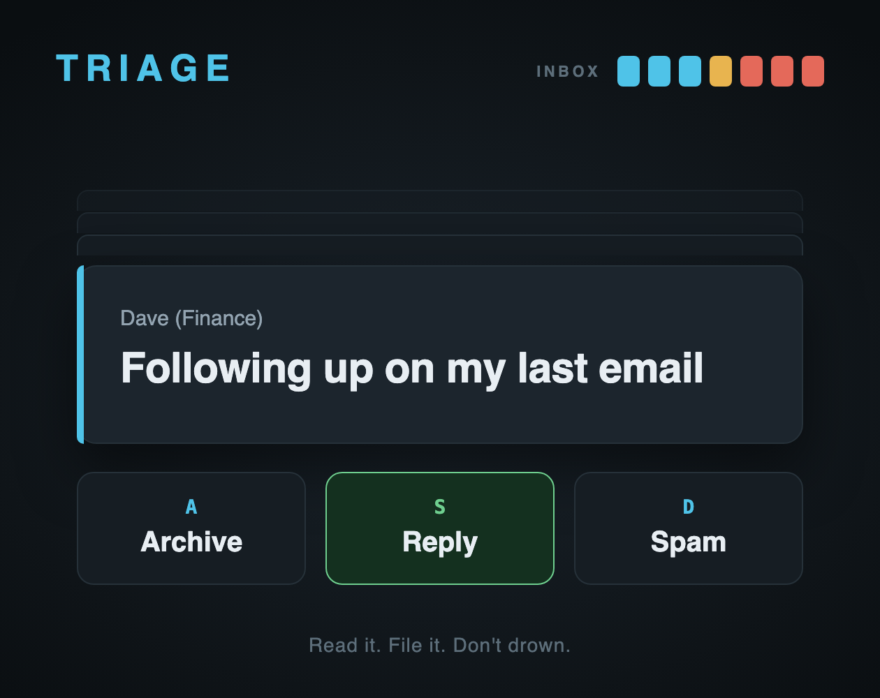 Triage cover