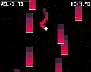 Velocity