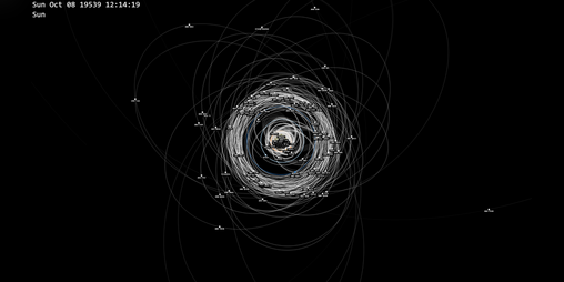 Cover image for Solar System Model & simulation