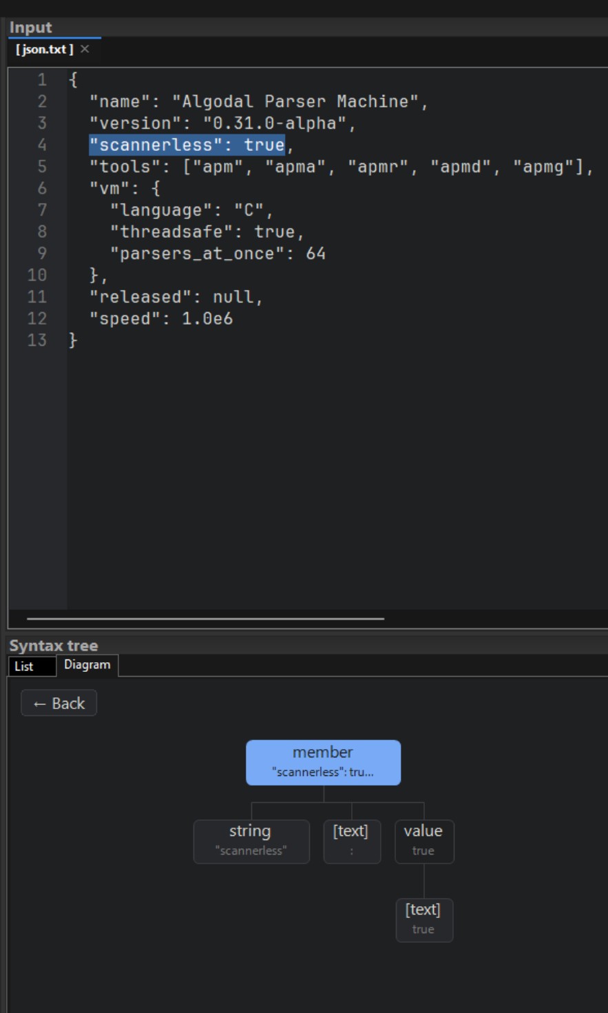 Algodal Parser Machine - a virtual machine parser (generator) - Release ...