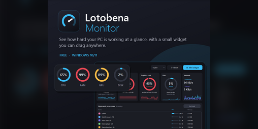 Cover image for Lotobena Monitor