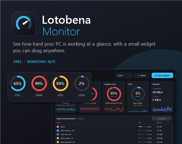 Cover image for Lotobena Monitor