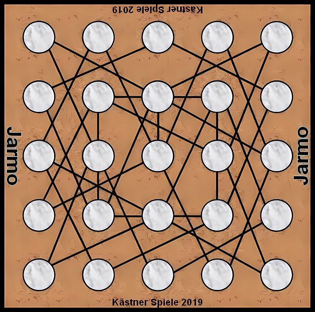 Cover image for Jarmo (Kästner-Spiele) – Brettspiel