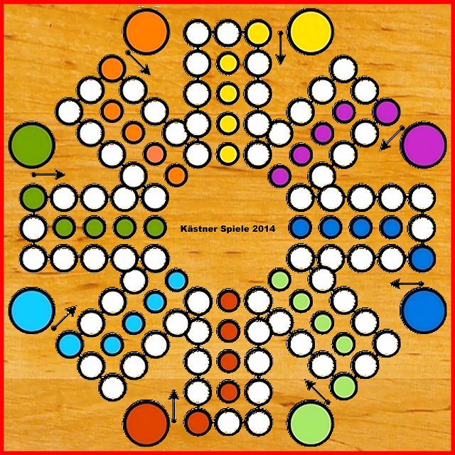 Cover image for Mensch ärgere Dich nicht (Kästner-Spiele) – Brettspiel