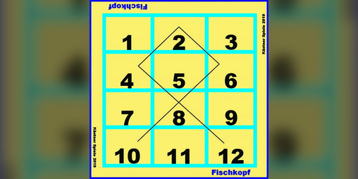 Cover image for Fischkopf (Kästner-Spiele) – Würfelspiel