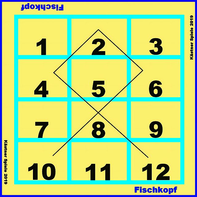Cover image for Fischkopf (Kästner-Spiele) – Würfelspiel