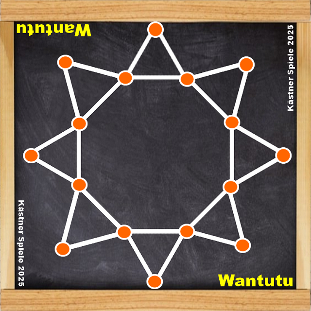 Cover image for Wantutu (Kästner-Spiele) – Brettspiel