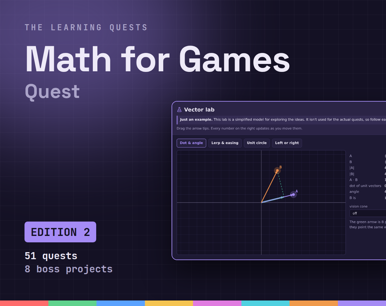 Cover image for Math for Games Quest, Edition 2