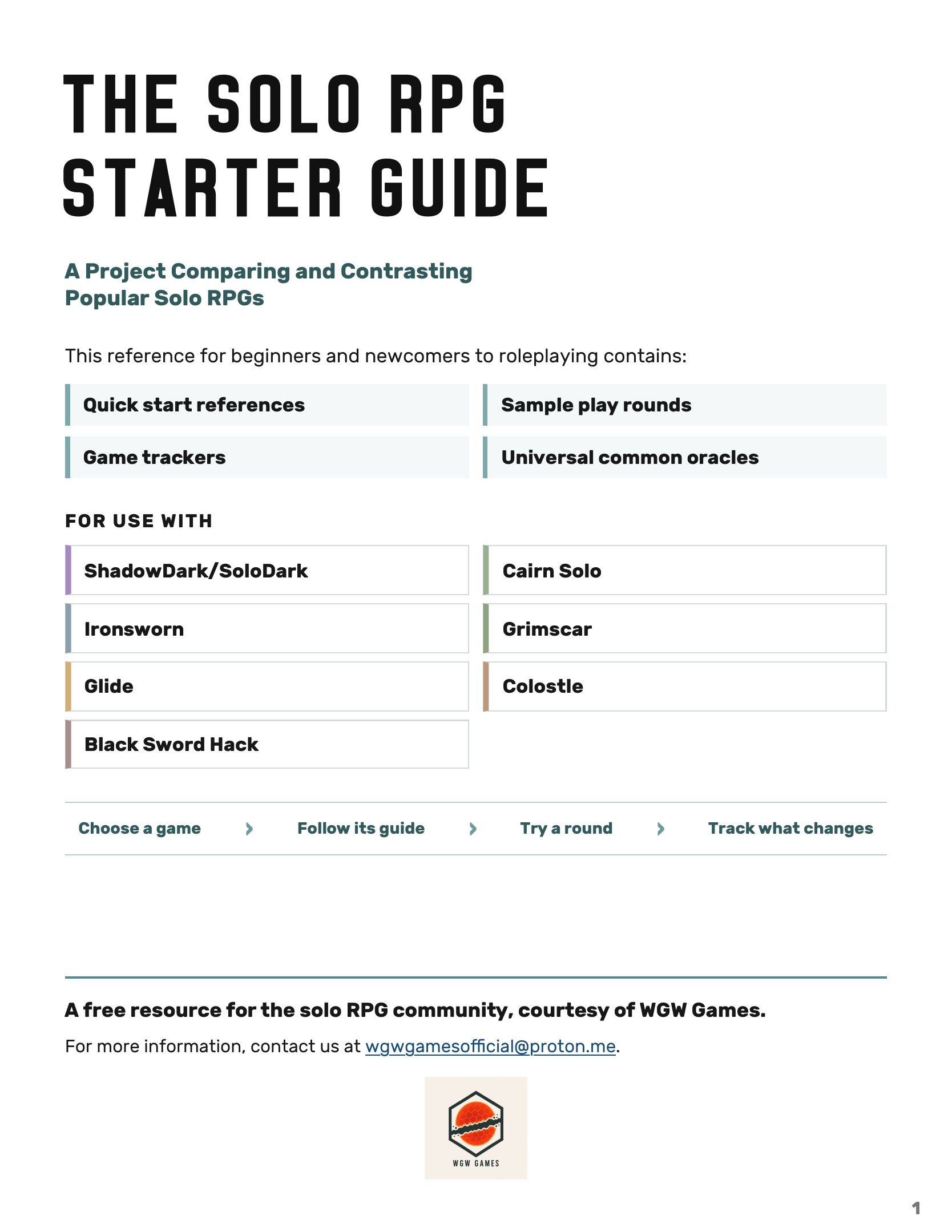 Cover image for The Solo RPG Starter Guide