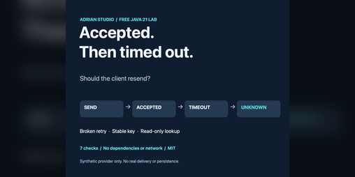 Cover image for Notification Timeout Lab — Free Java Sample