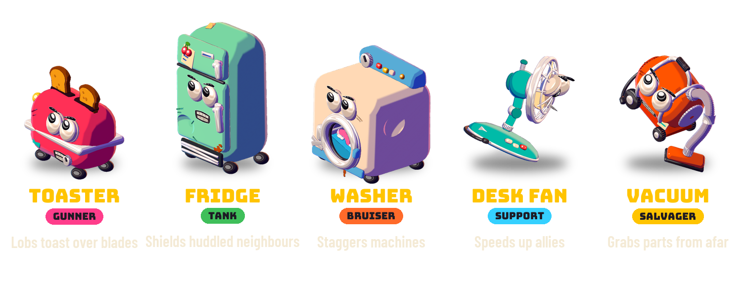 Toaster (gunner): lobs toast over blades. Fridge (tank): shields huddled neighbours. Washer (bruiser): staggers machines. Desk fan (support): speeds up allies. Vacuum (salvager): grabs parts from afar.