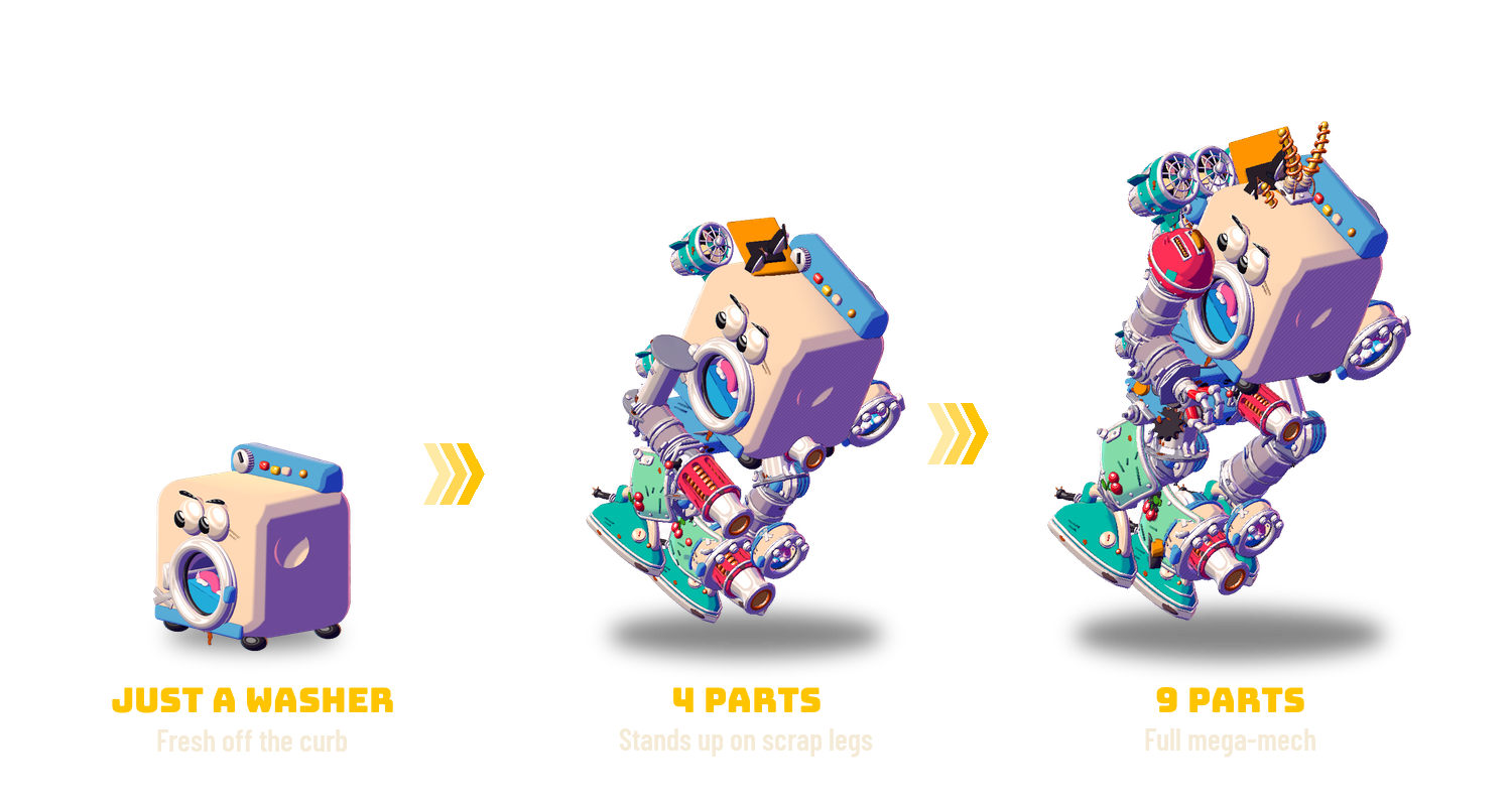 A washing machine with no parts, with 4 parts standing on scrap legs, and with 9 parts as a full mega-mech.