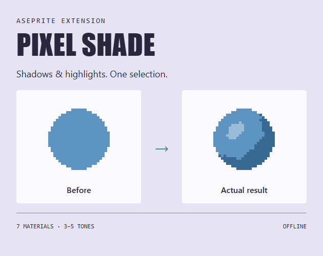 Cover image for Aseprite Shading Plugin — Pixel Shade