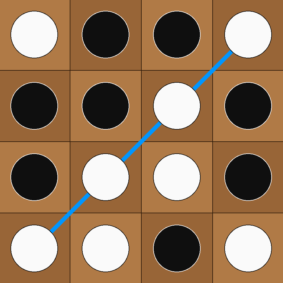 Cover image for ORBITO Solver