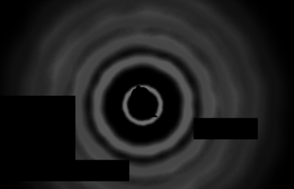 Ring A Head