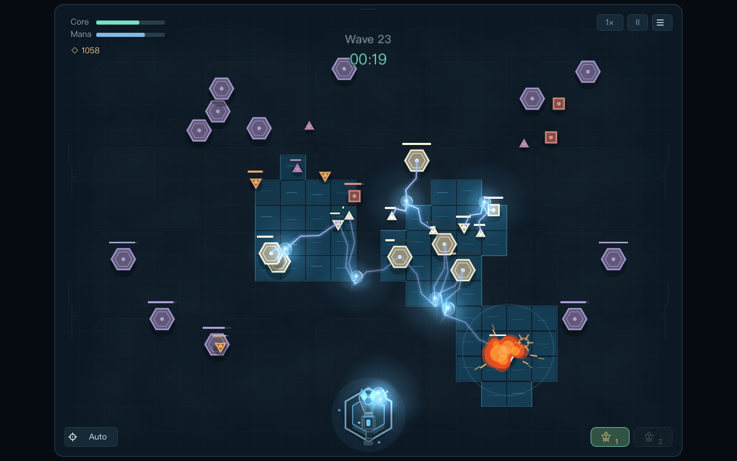 Cover image for Forgefront