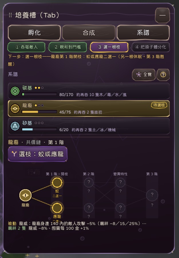 培养槽“系谱”分页：龙裔第 1 阶开枝，蛟或应龙二选一。